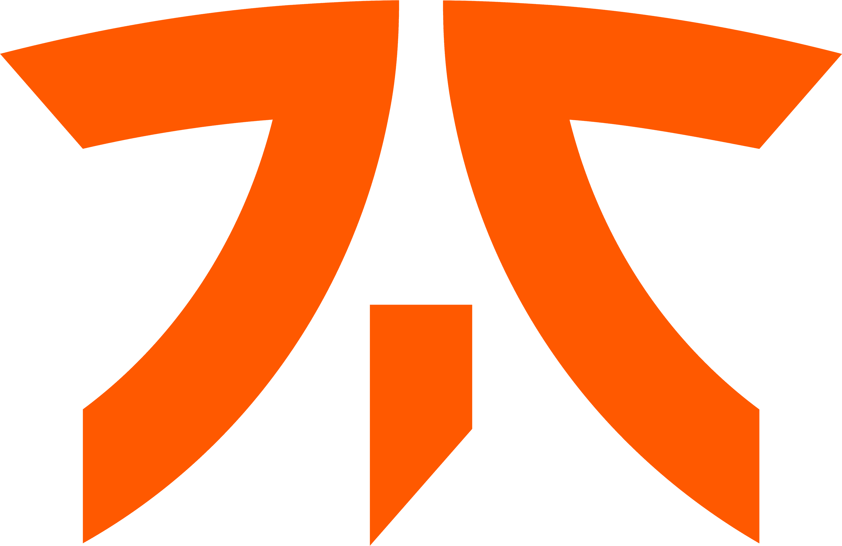 FNATIC