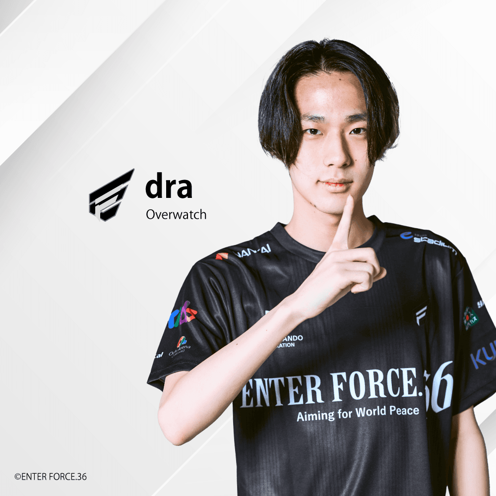dra